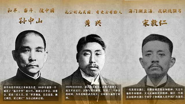 愛國是什么？110年前，他們這樣回答