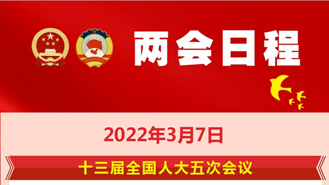 3月7日：人代會審查計劃、預(yù)算報告 審議地方組織法修正草案 政協(xié)委員進(jìn)行大會發(fā)言