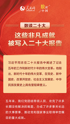 數(shù)讀二十大丨這些非凡成就被寫入二十大報告