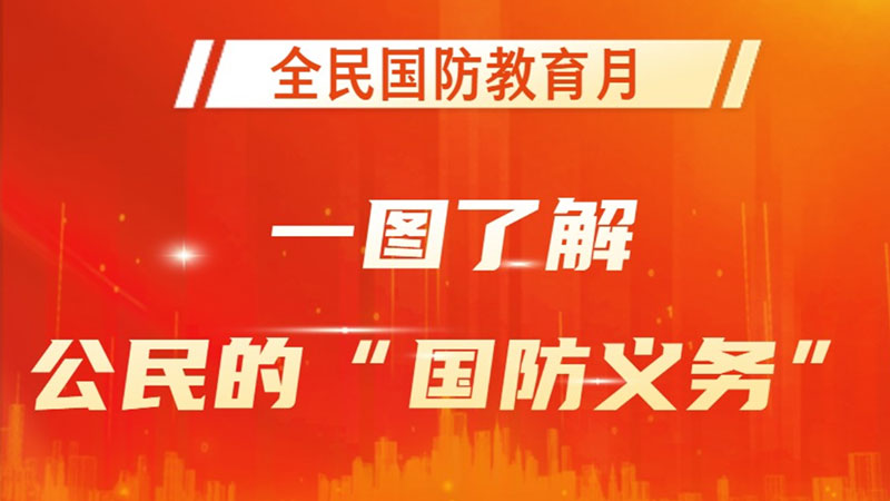 一圖了解公民的“國防義務”