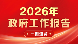 一圖速覽2026年政府工作報(bào)告